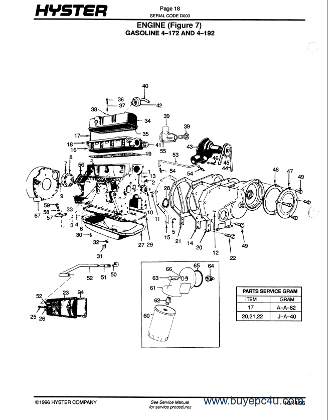 Hyster 80 Forklift Manual